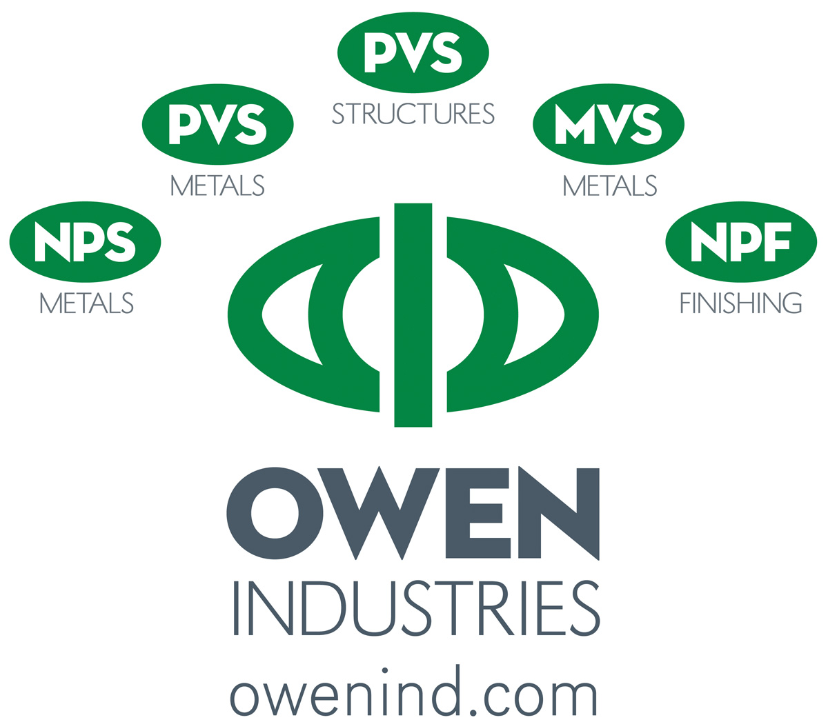 Owen Industries logo