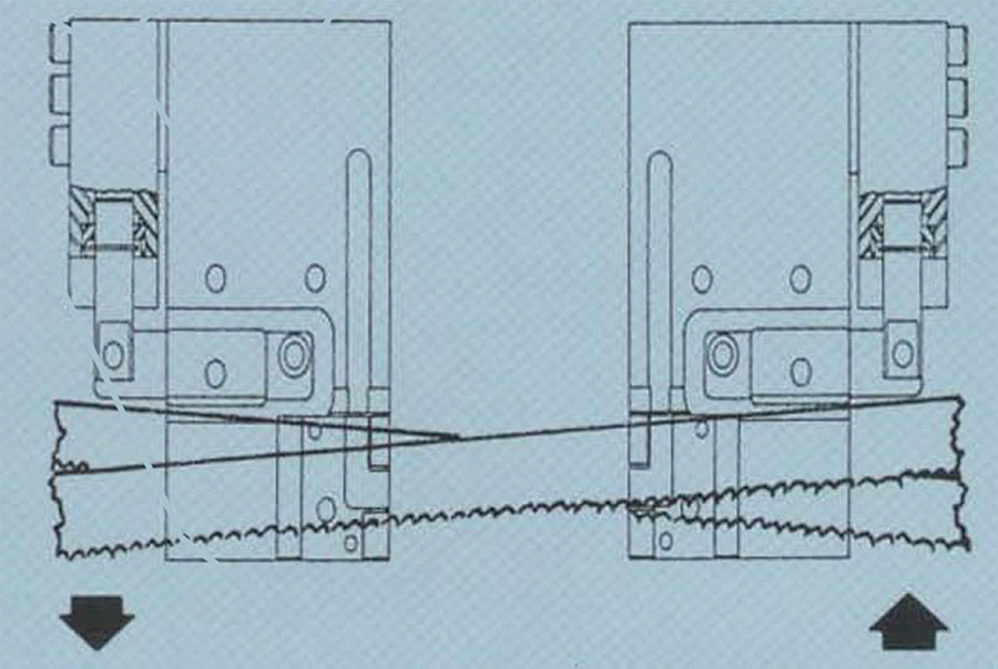 graphic depiction of blade enhancer and the see-saw motion of the blade