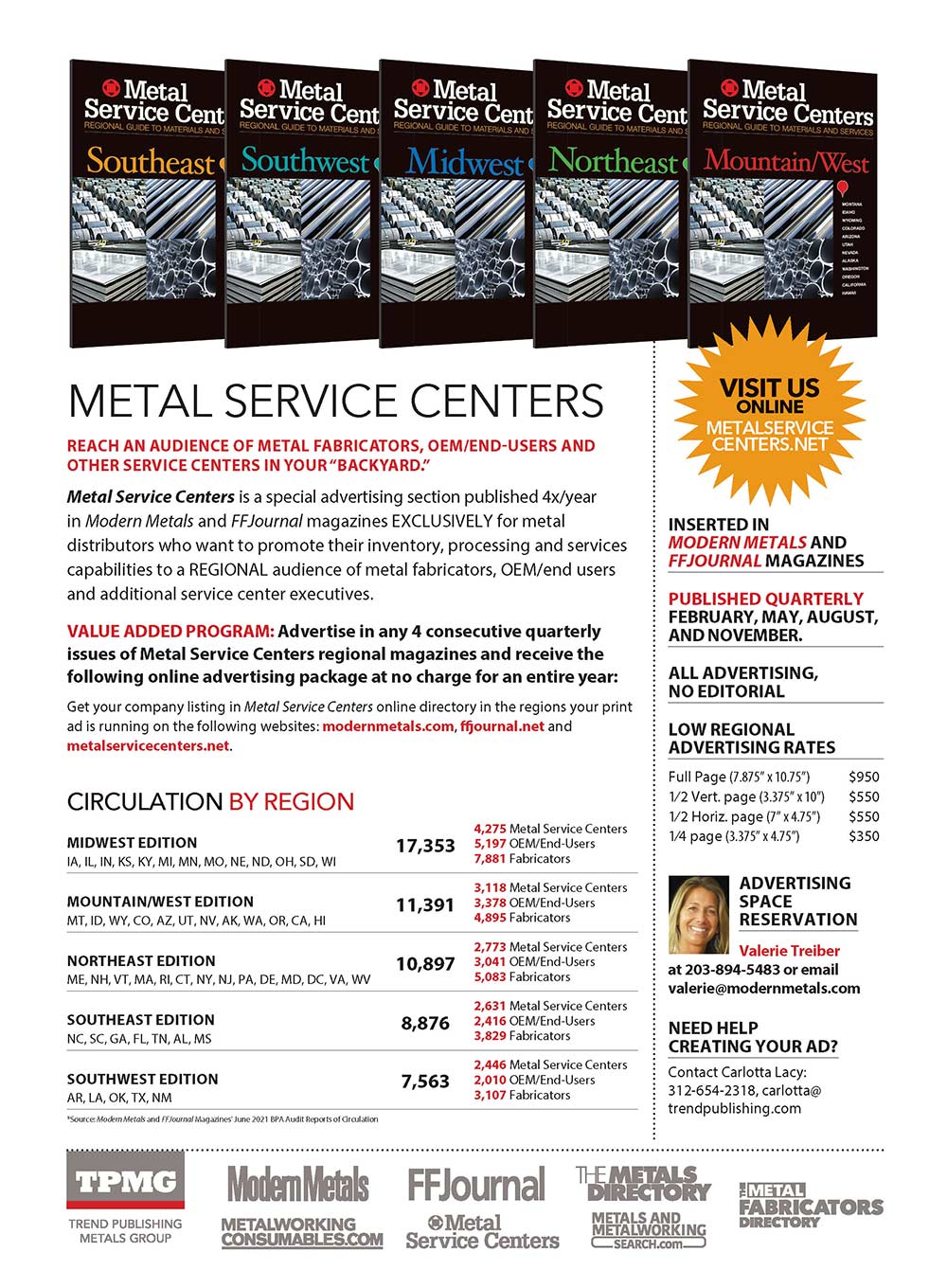 Metal Service Centers Advertisement